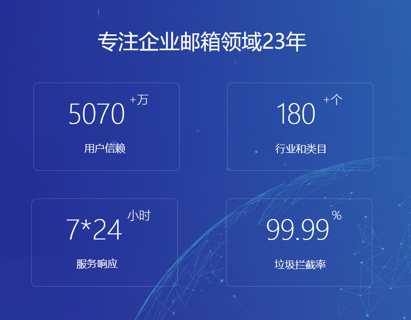 章丘网易企业邮箱